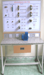 Thiết bị nghề điện